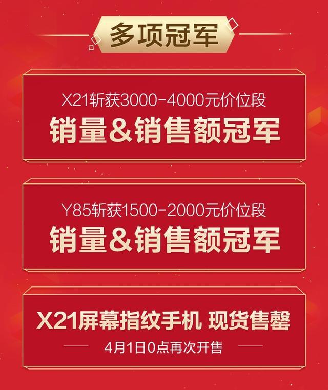 vivo京东超级品牌日圆满落幕,销售成绩创历史新