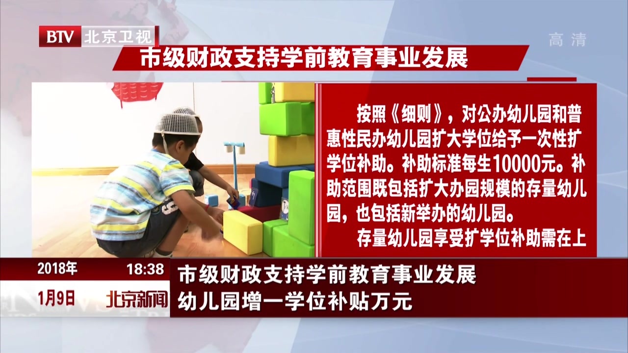市级财政支持学前教育事业发展  幼儿园增一学位补贴万元