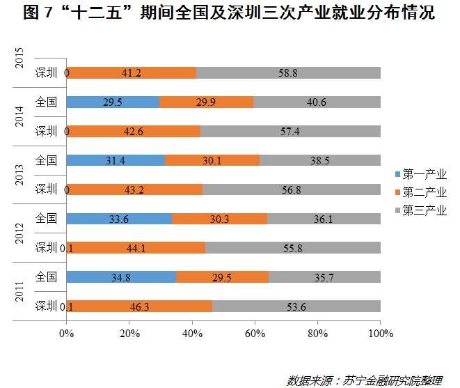 进入实质汇报阶段,未来机遇将属于这些人!