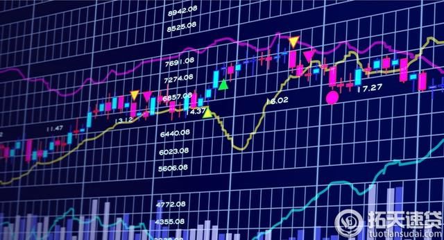 余额宝升级后,之前购买天弘基金里面的投资产