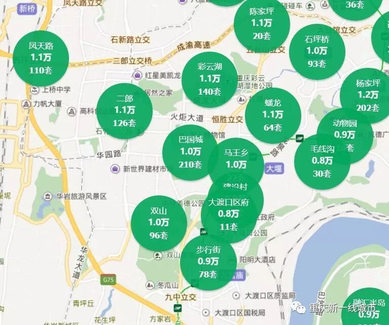 趁现在重庆还能买得到限价新房,先下手为强!