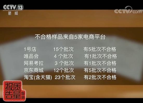 央视点名京东商城:儿童安全座椅不合格率超四成(图1) 央视点名京东商城:儿童安全座椅不合格率超四成(图1)