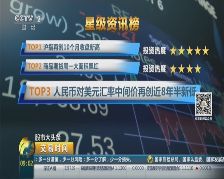 股市资讯官网_今日大盘行情分析+热门牛股推荐_股民必看的投资指南股民获取资讯的最好的11个网站