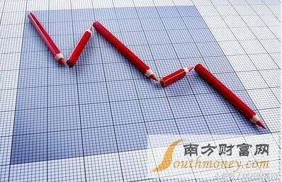 今日收评丨2018年6月14明天周四股市行情分析