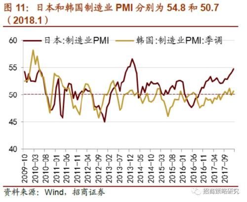 招商证券:美国股债双杀、国内小票下跌和大宗