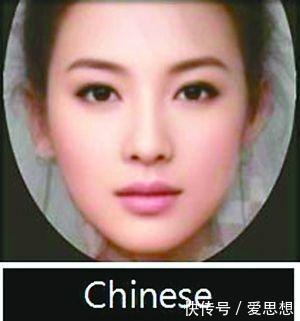 世界各国的美人标准脸,中国的简直太美了