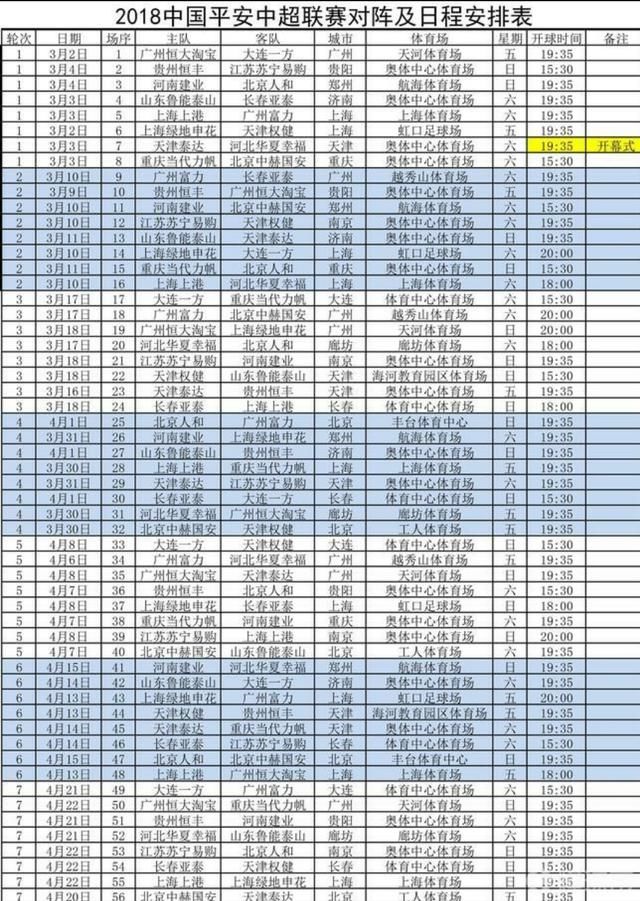 18赛季中超全部赛程公布,恒大战一方、申花战