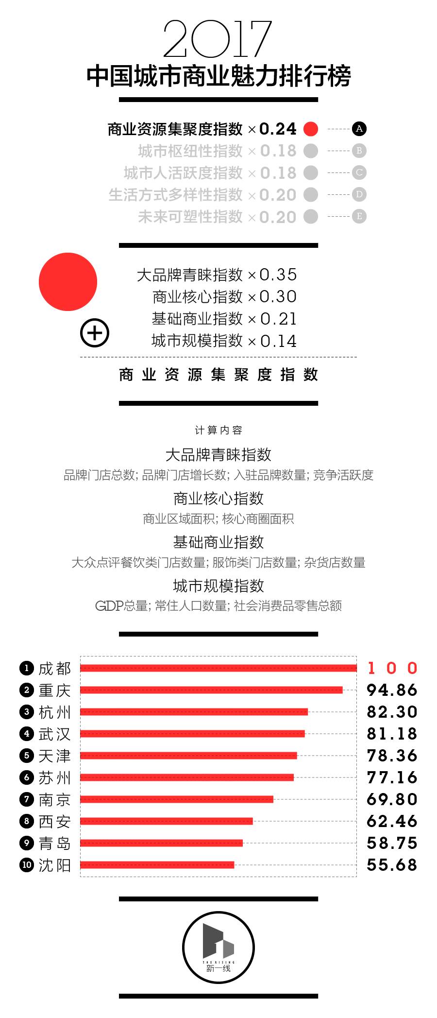 “十三五”时期全国查处各类市场垄断案件179件