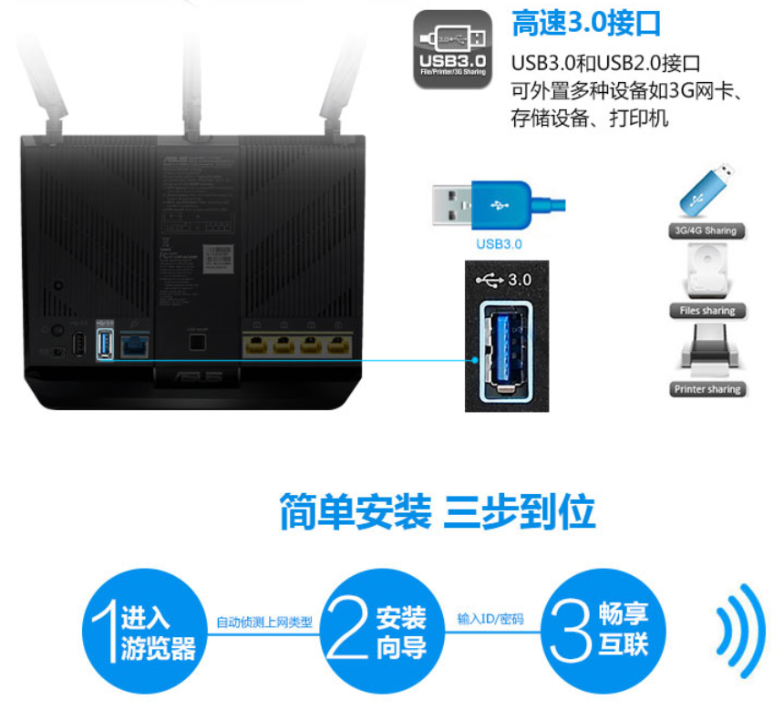 巔峰24小時 華碩電競路由彰顯千錘百煉後的與眾不同 科技 第15張