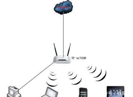无线路由为什么5G速度没有2.4G的快