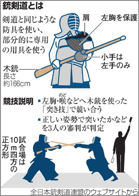 刺枪术重回校园 日网友:日本教育真的没问题?