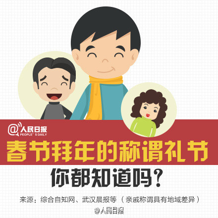 过年涨姿势|你必须要知道的亲戚称谓! 过年涨姿势|你必须要知道的亲戚称谓!