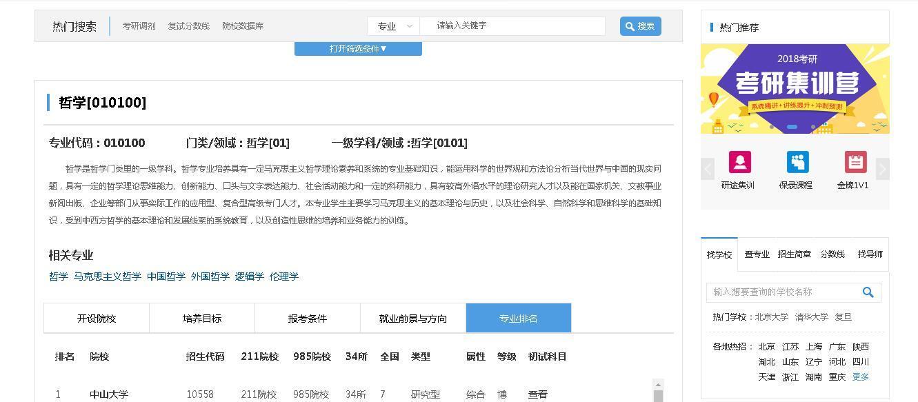 2018MBA报考条件,这些你满足吗?