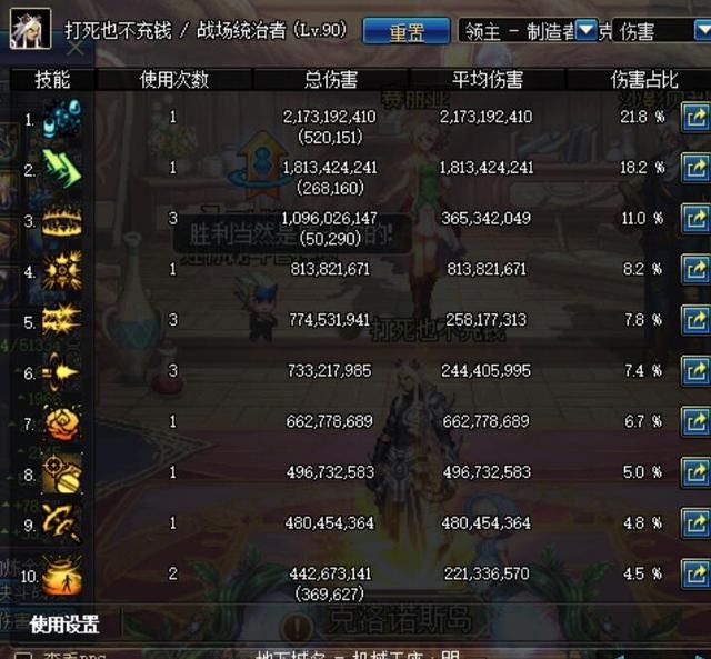 DNF5.24号改版后的职业排行出来了,国服超一