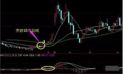 魔鬼交易员_股票交易员收入(3)