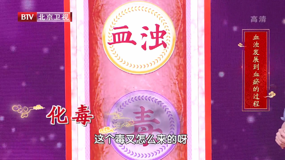 什么是血浊?为什么痰湿会变成血浊?_北京时间