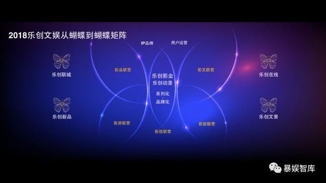 一张图片分成三张_产品分成收入(3)
