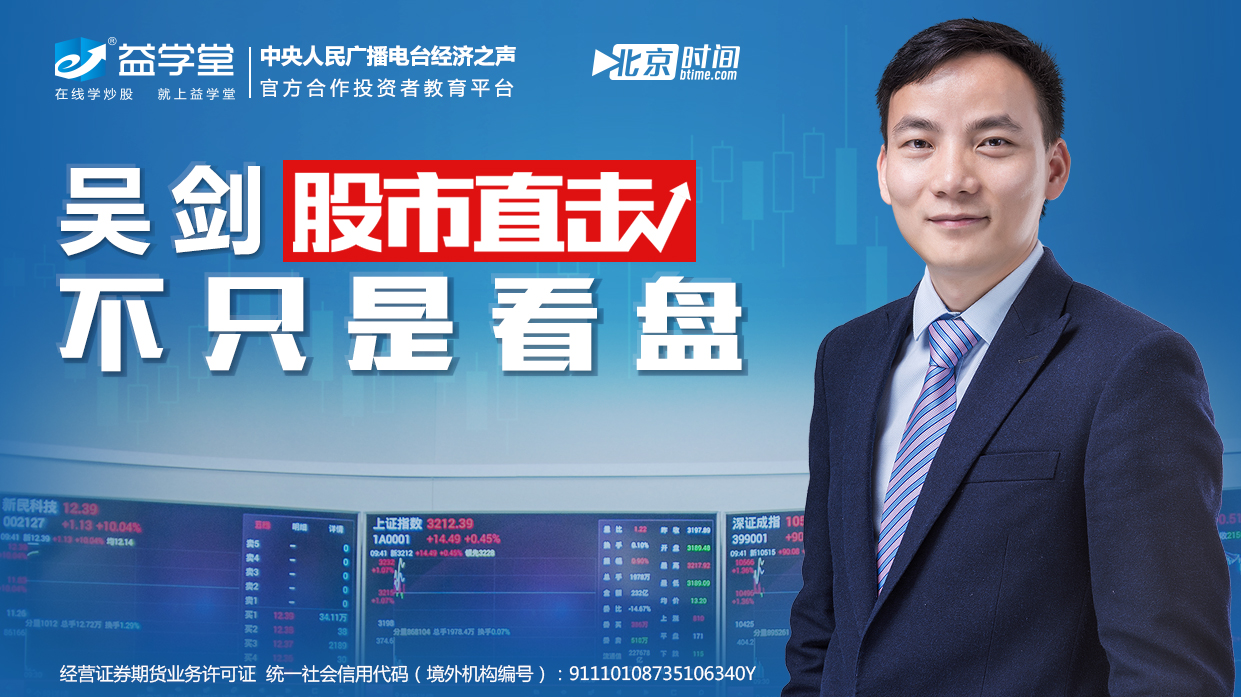 益学堂吴剑:反弹期操作模式解析!-北京时间