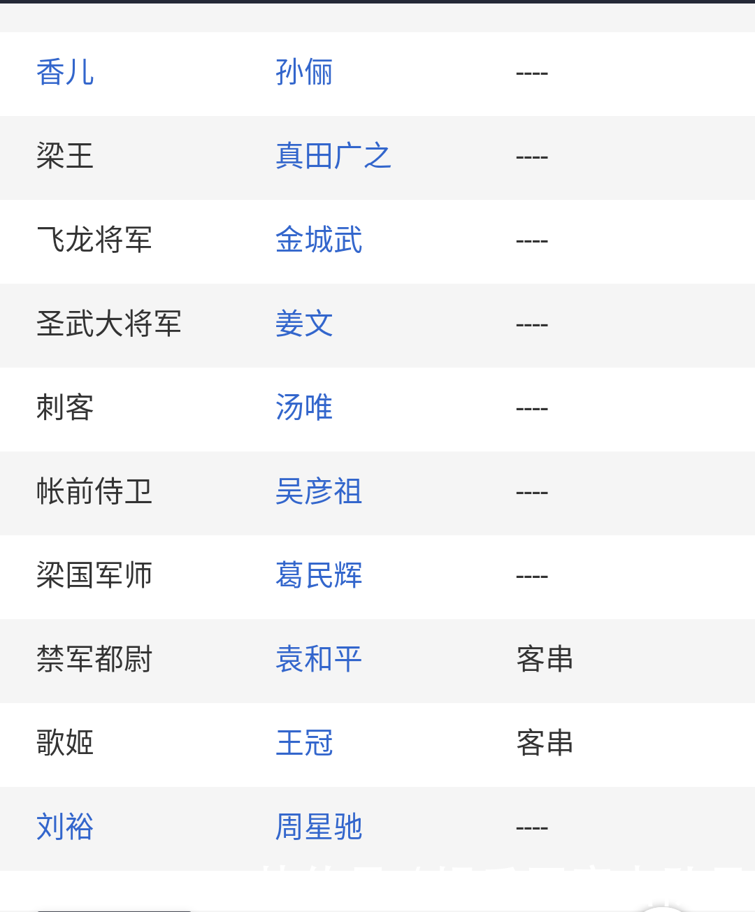 李连杰投资10亿拍大片,史诗般阵容让人期待!周