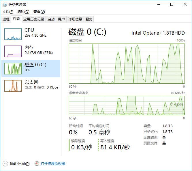 吃鸡需要升级16G内存,加傲腾内存可以吗?