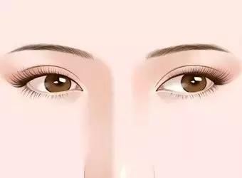 北京医院赵红艺教授带您了解眼部整形最关心的