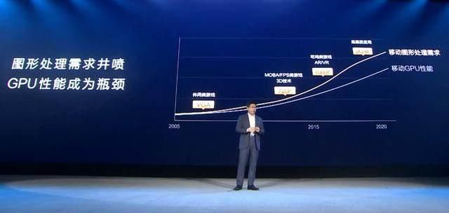 华为吓人的科技到底是个啥?盛名之下其实难副