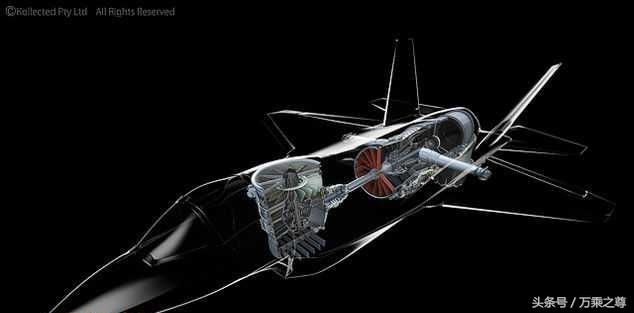 美国F22战斗机,F35战斗机,F15战斗机和C17运