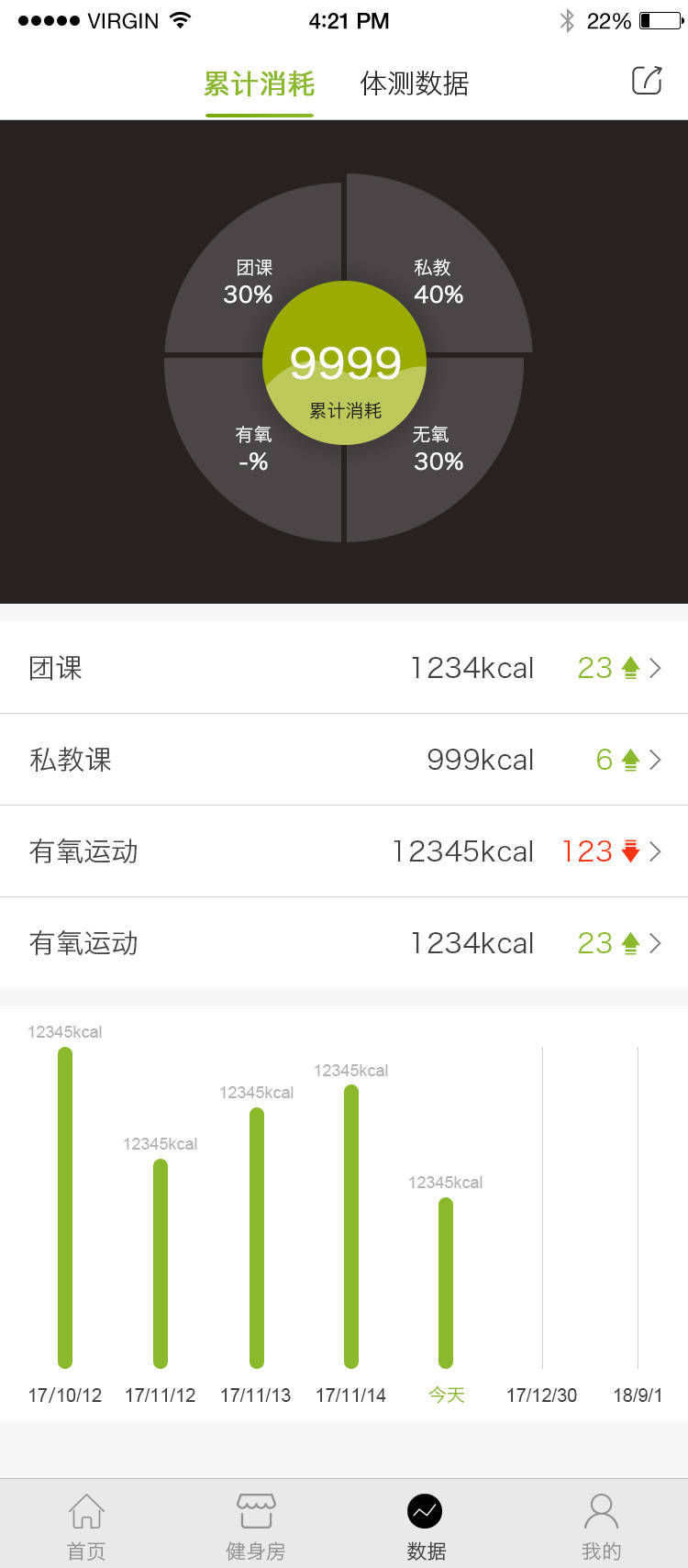 光猪圈健身怎么样? 新版APP发布评测