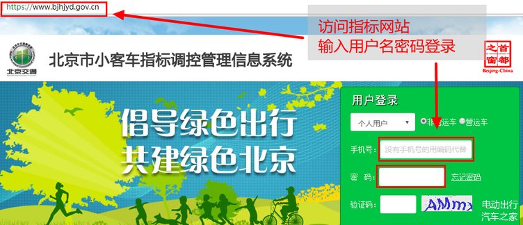 北京新能源指标排队顺序查询方法