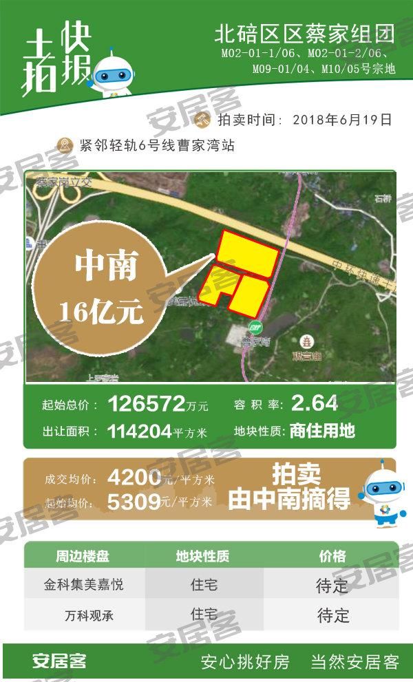 土拍速递丨 中南蔡家地块建筑限高80米内 四品