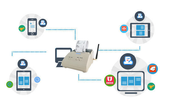 零点云打印,为餐饮行业的经营保驾护航