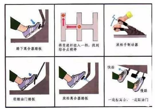 有驾照不代表会开车,手动挡汽车平顺挂档,起步,行车技巧揭秘