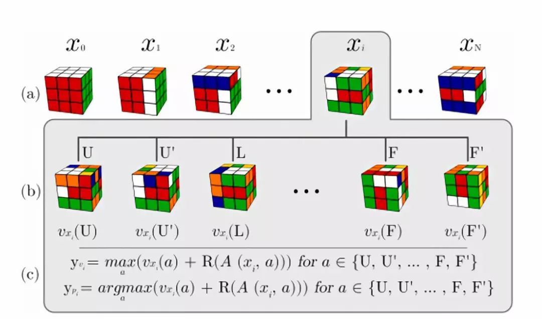 用Python来看3天破10亿的《我不是药神》到底