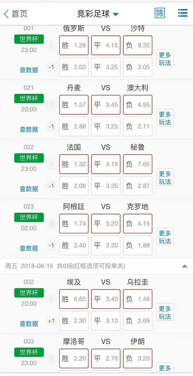世界杯竞彩足球2串一或5串一、让球或猜比分