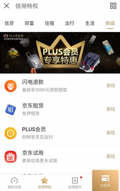 京东闪电退款出新招 小白信用最高享5000元闪