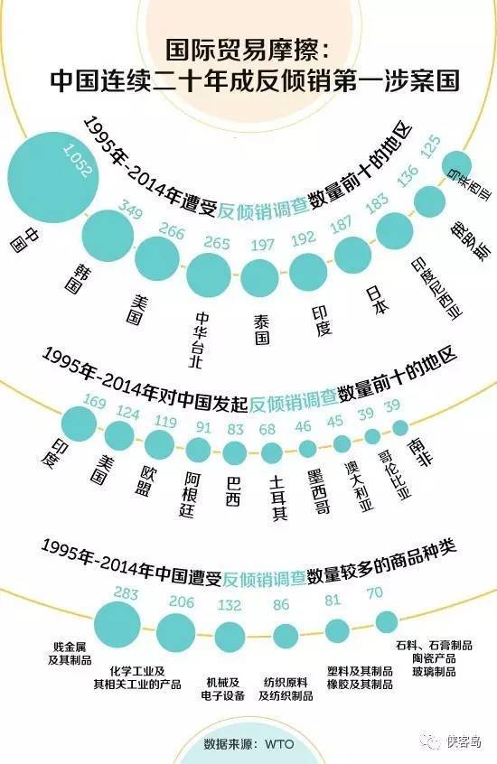侠客岛:紧跟美欧 日本也用市场经济挑衅中国 侠客岛:紧跟美欧 日本也用市场经济挑衅中国