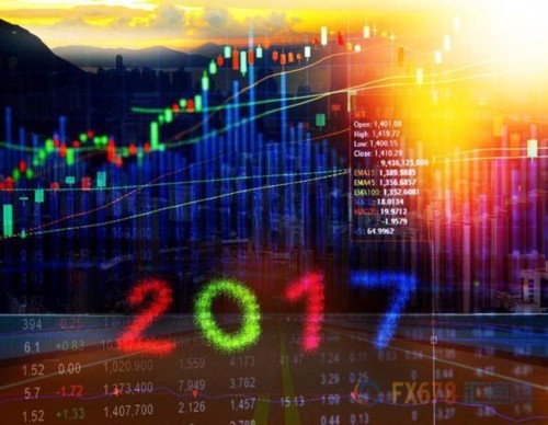 2017年双向波动格局下的投资策略