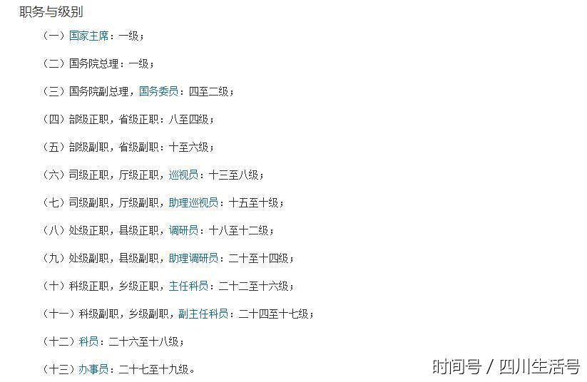 厅长2亿买副省长! 那么一个厅长的收入到底是