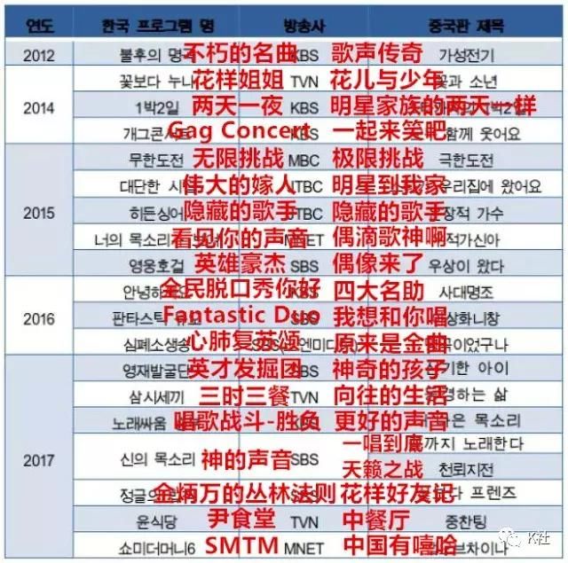 丢脸丢大了!让韩国立法的不止是熔炉,还有我们