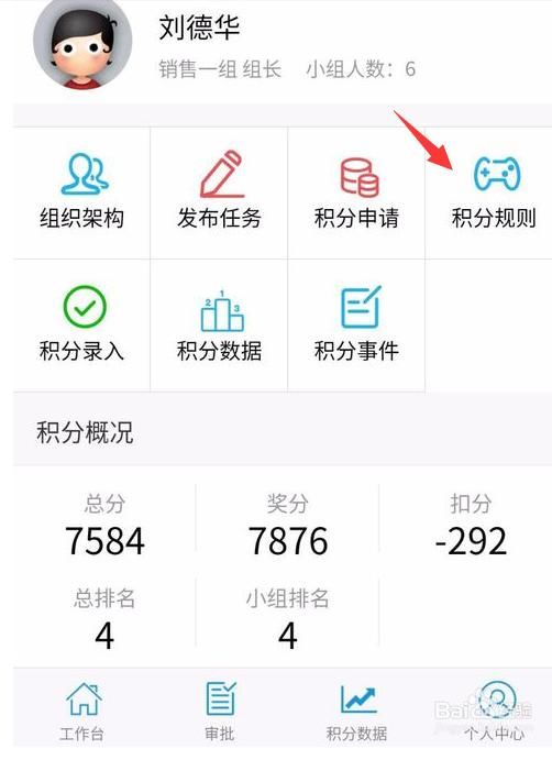 家族式企业管理利弊,积分管理助力家族式管理
