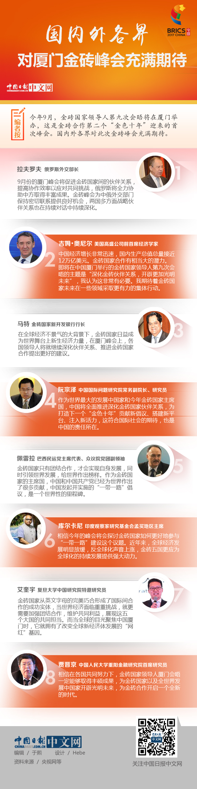 图解:国内外各界对厦门金砖峰会充满期待