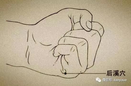 头痛、牙痛、心口痛…一分钟就止痛,不需打针