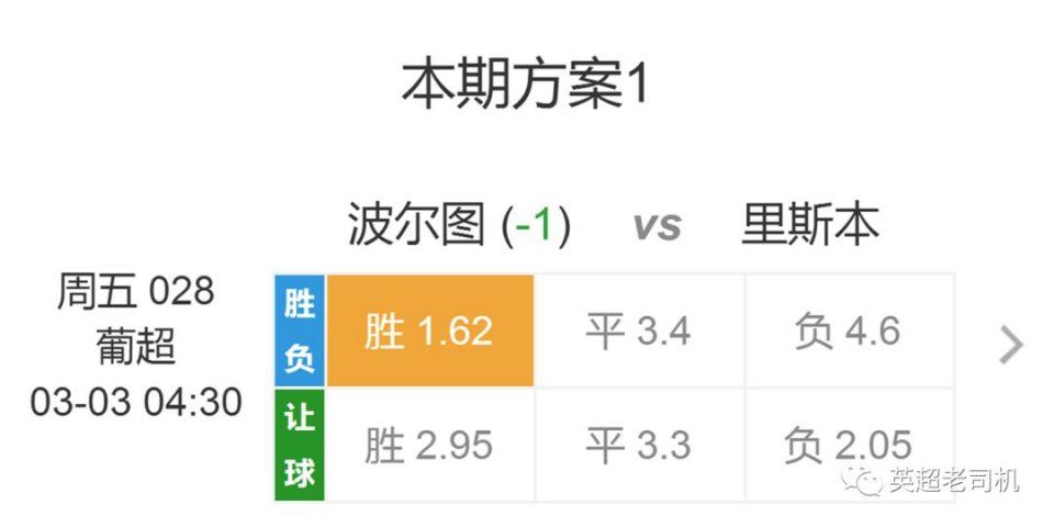 [球发达]看着米兰的赛程表,欧联杯又能保温了?