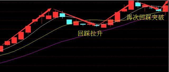 方大炭素股票最新趋势分析 t01abd184416c5cf62a.jpg?size=640x273