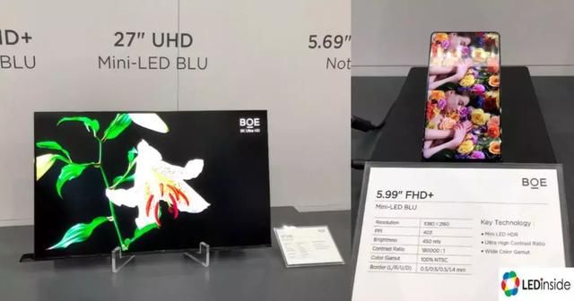 各显神通!京东方、天马、友达、JDI等Mini\/Mic