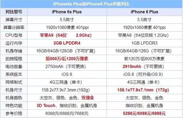 降频门愈演愈烈,连累iphonex或准备停产