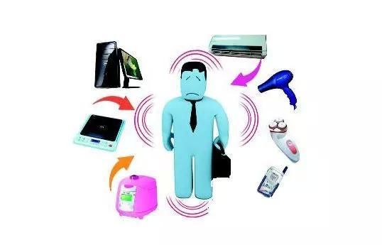 B超有辐射吗?X光、CT检查的辐射到底有多大