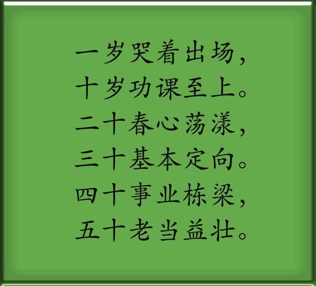 人生年龄歌:20岁、 30岁、40岁、50岁、60岁