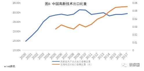 冰冻三尺非一日之寒--谈中美贸易争端的现象与