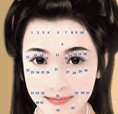 传统痣相精解:女人眉毛有痣真的大富大贵吗?